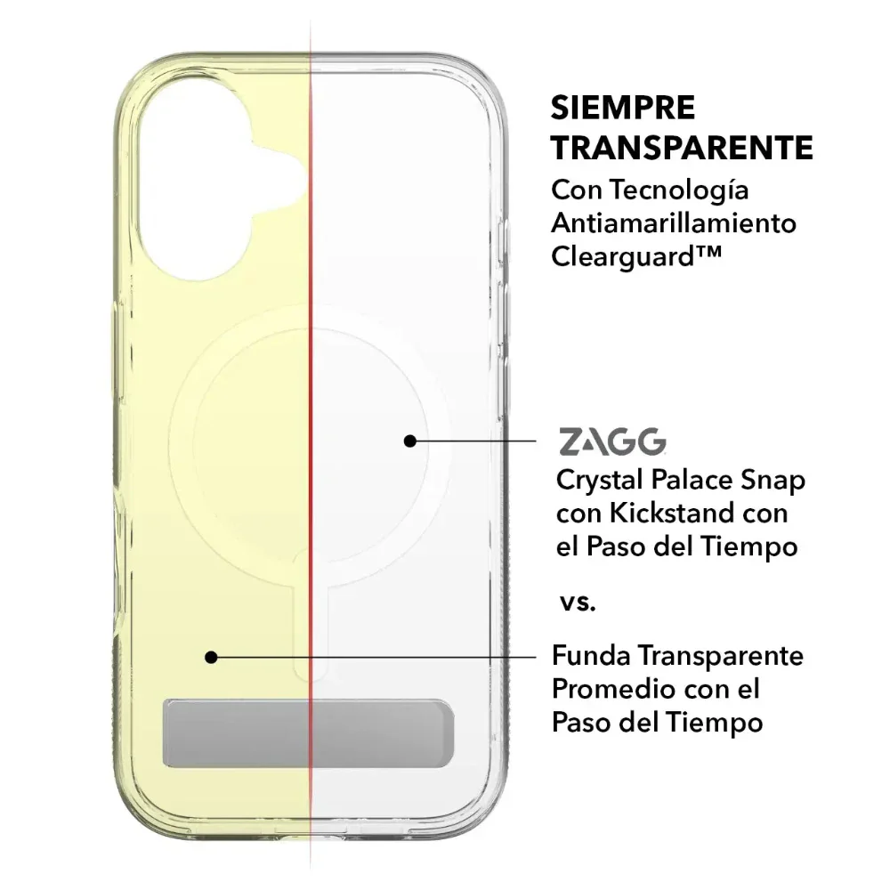 Case Zagg Kickstand Crystal Palace Snap Magsafe para iPhone 16 - Transparente - Image 3