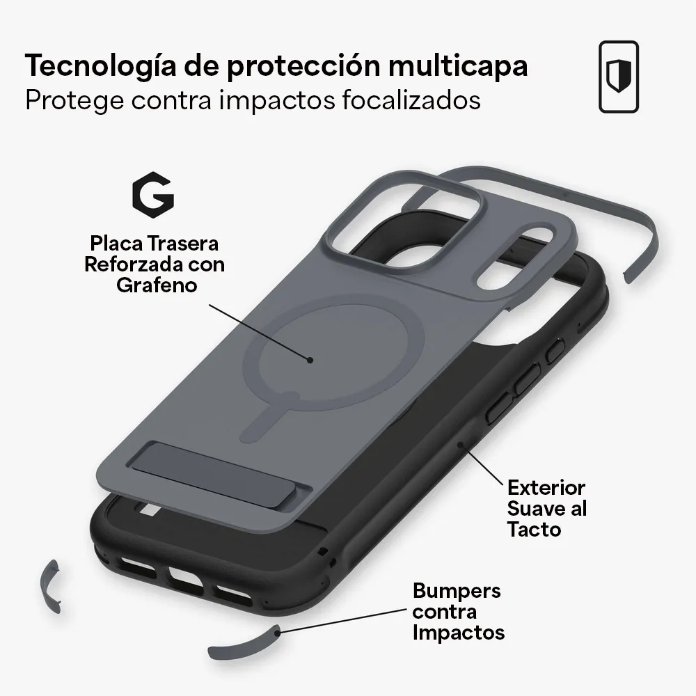 Case ZAGG Sedona Snap MagSafe KS para iPhone 17 Pro Max - Carbón - Image 6