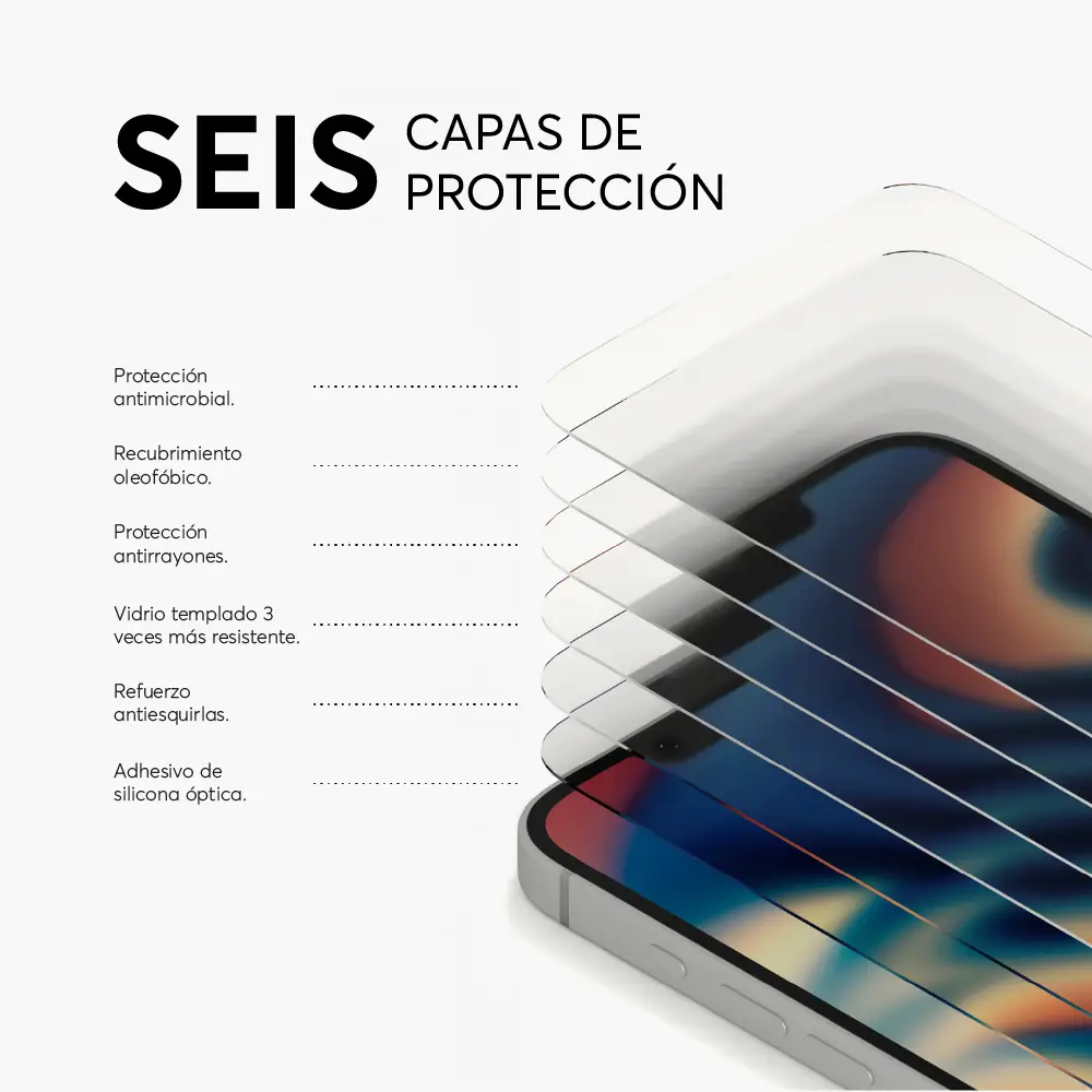 Protector de Pantalla NCO Antimicrobial para iPhone 17e/16e - Image 3