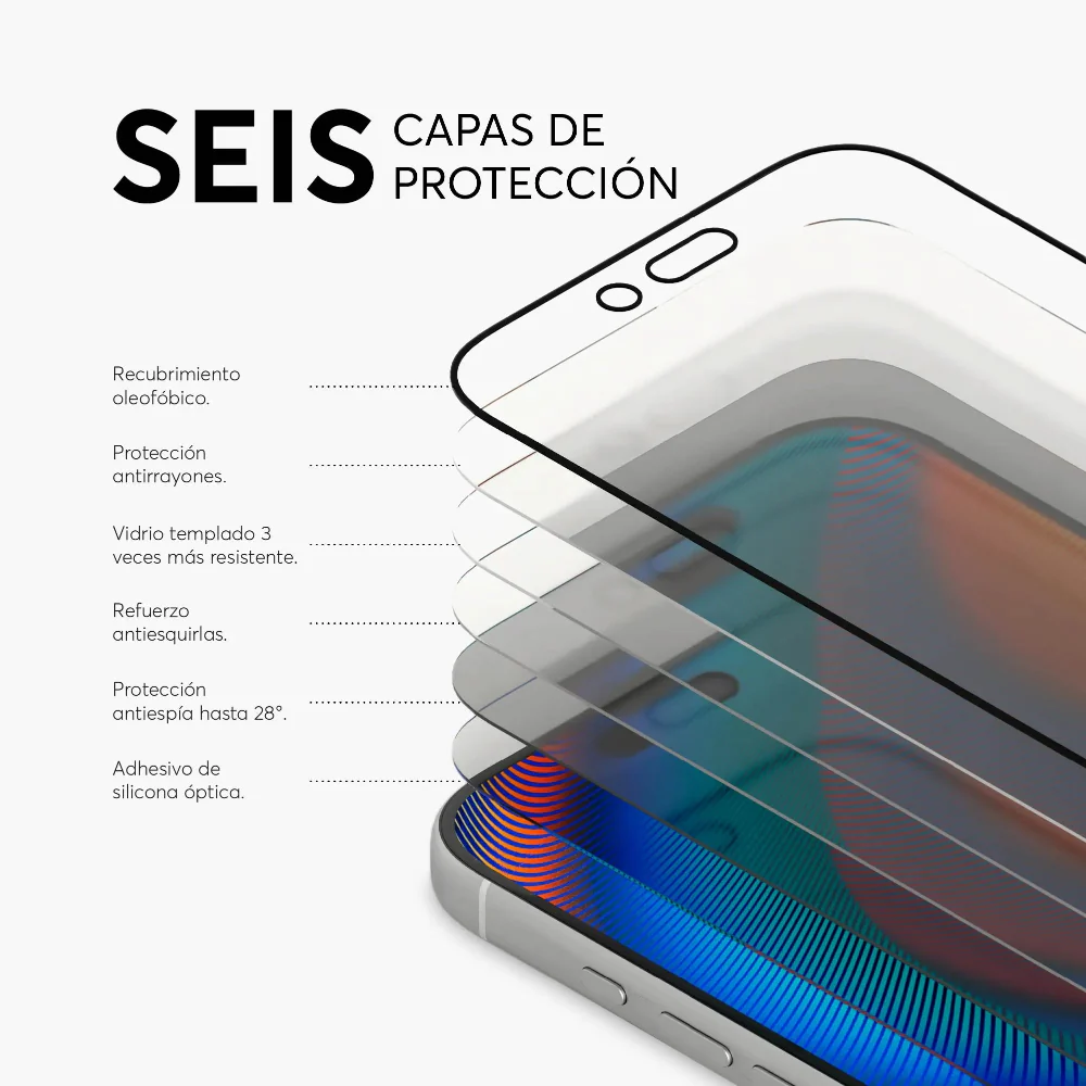 Protector de Pantalla NCO GlassGuard Privacy para iPhone 17 Series - Image 17