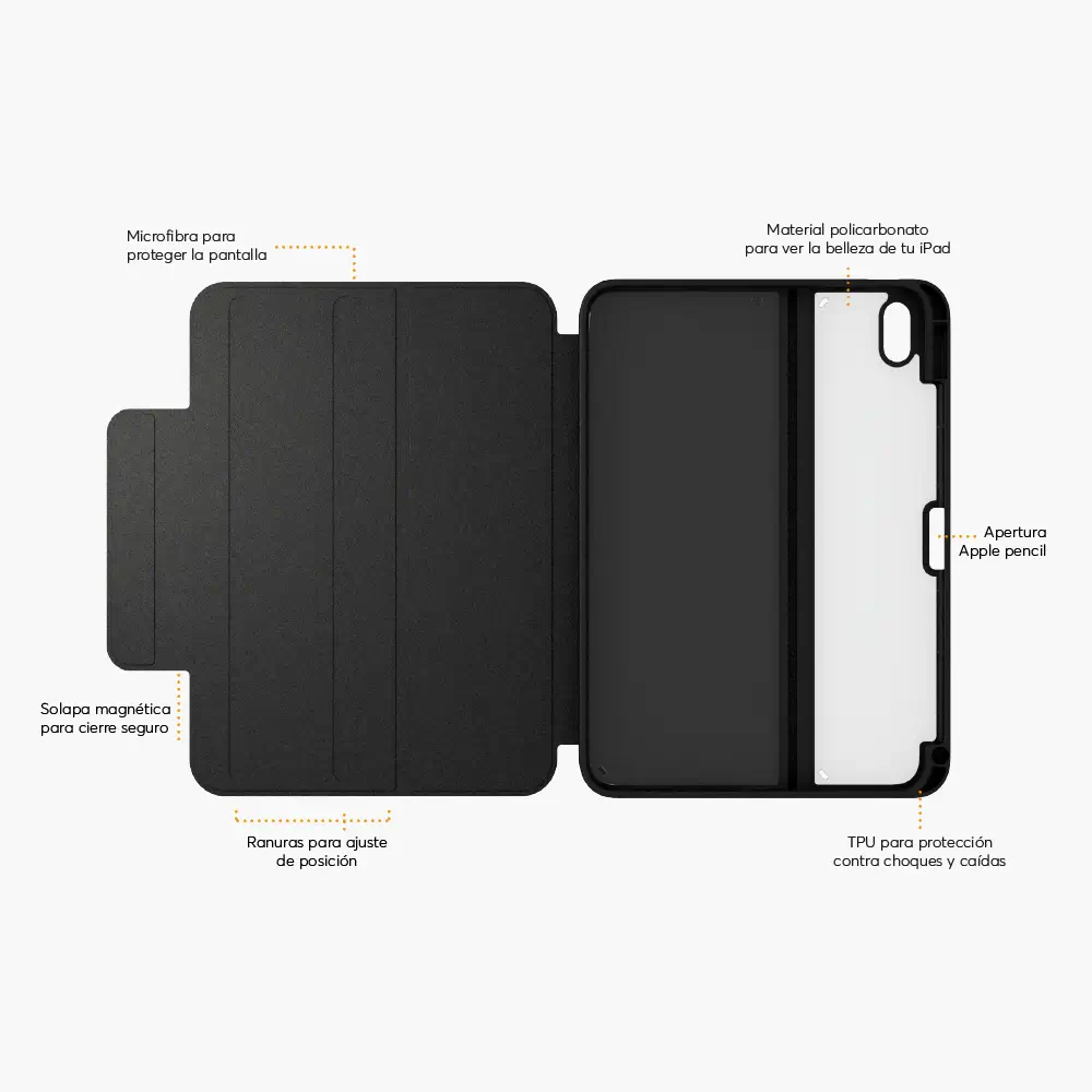 SafeCase Click Royal Black NCO para iPad - Image 4