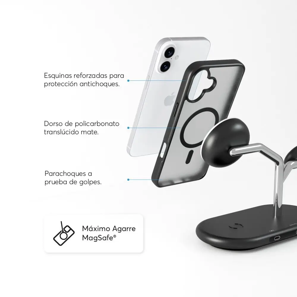 SafeCase Lite NCO con MagSafe para iPhone 16 Series - Image 24